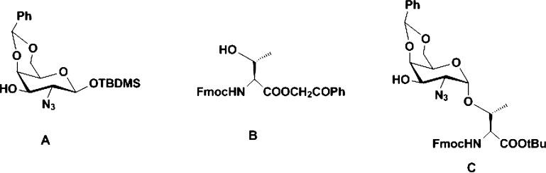 https://cdn.ncbi.nlm.nih.gov/pmc/blobs/346d/6644276/a886911b7760/ao-2017-01018s_0002.jpg