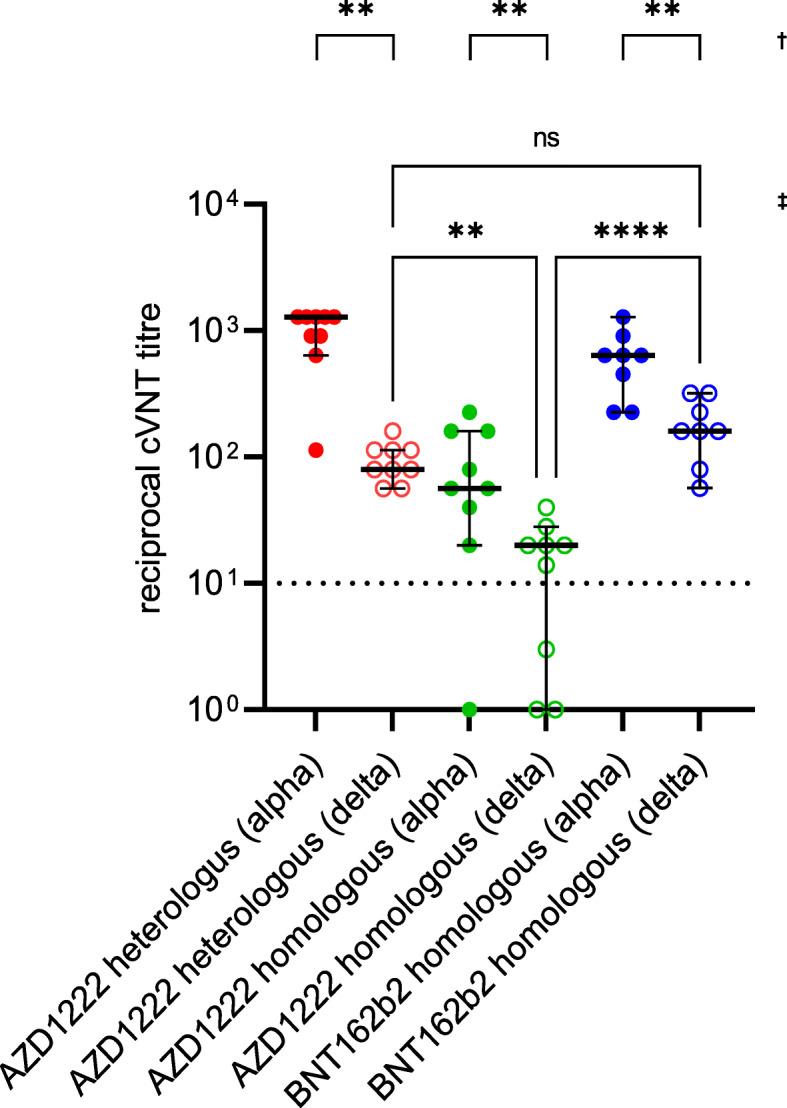 https://cdn.ncbi.nlm.nih.gov/pmc/blobs/346d/8780390/2caa14720642/12916_2021_2231_Fig6_HTML.jpg