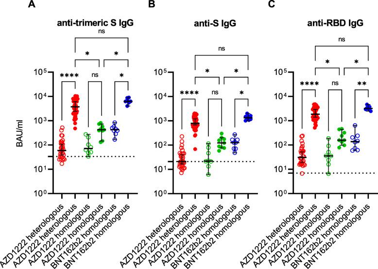 https://cdn.ncbi.nlm.nih.gov/pmc/blobs/346d/8780390/6a43e925fec4/12916_2021_2231_Fig1_HTML.jpg