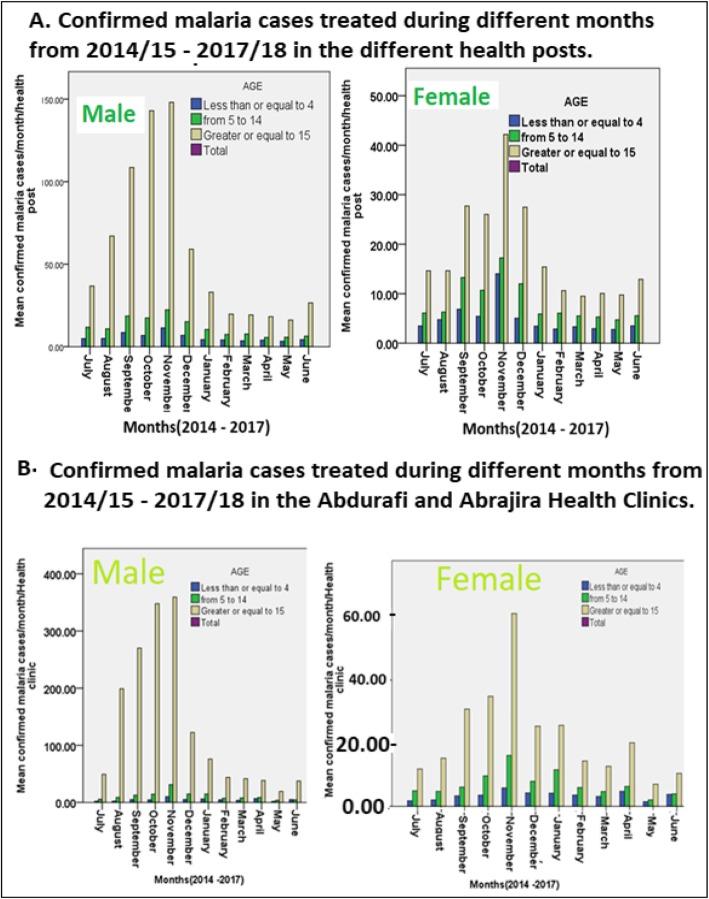 https://cdn.ncbi.nlm.nih.gov/pmc/blobs/3476/7069189/e0a3adcbcc3e/12889_2020_8415_Fig4_HTML.jpg