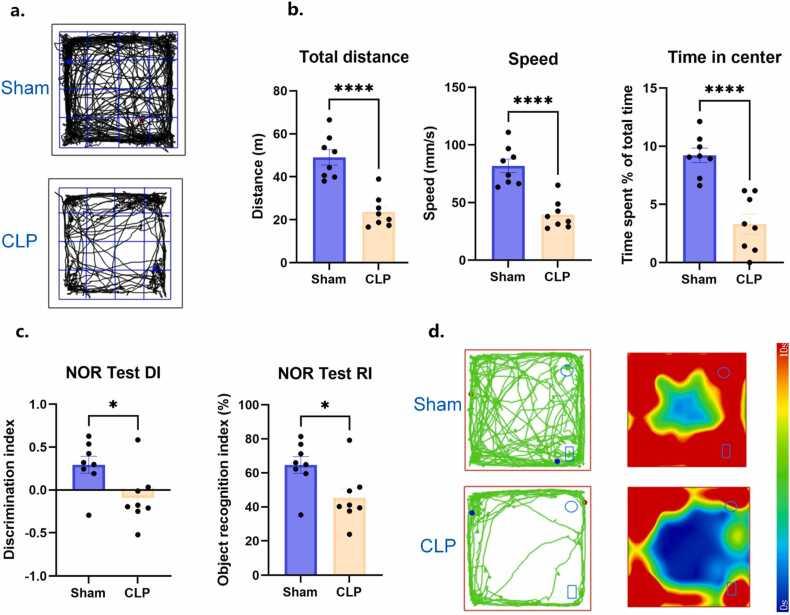 https://cdn.ncbi.nlm.nih.gov/pmc/blobs/3478/12166994/b4c6b1e1e723/gr7.jpg