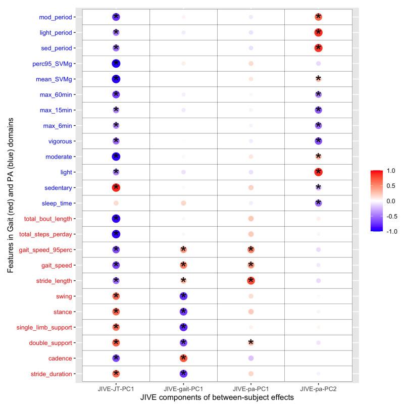 https://cdn.ncbi.nlm.nih.gov/pmc/blobs/347c/10611403/83a1adbed79a/sensors-23-08542-g009.jpg