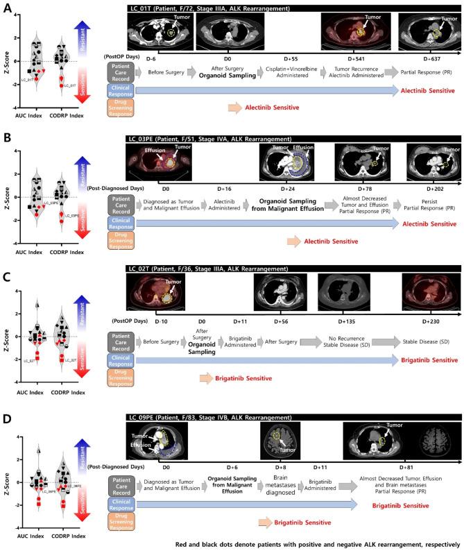 https://cdn.ncbi.nlm.nih.gov/pmc/blobs/347c/10664561/8473c3c84855/13046_2023_2899_Fig8_HTML.jpg