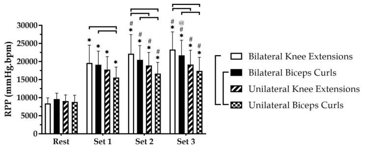 https://cdn.ncbi.nlm.nih.gov/pmc/blobs/3480/10824303/abe0dca11310/ijes-16-2-1154f4.jpg