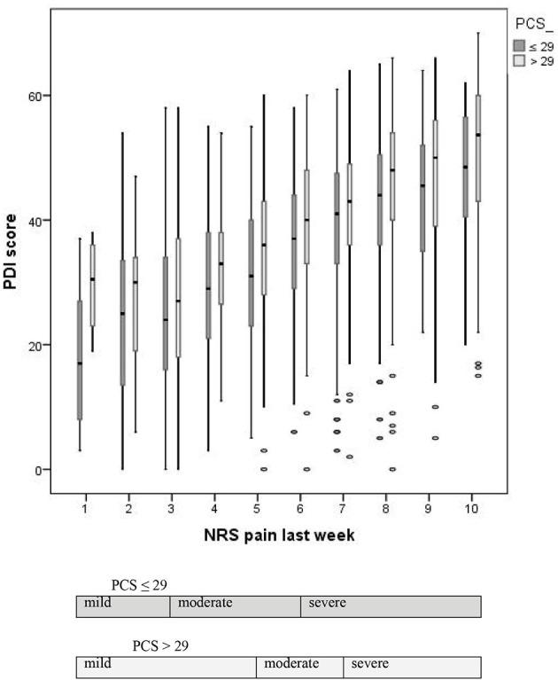 https://cdn.ncbi.nlm.nih.gov/pmc/blobs/3484/5043012/93b75fdf4335/fpsyg-07-01466-g0001.jpg