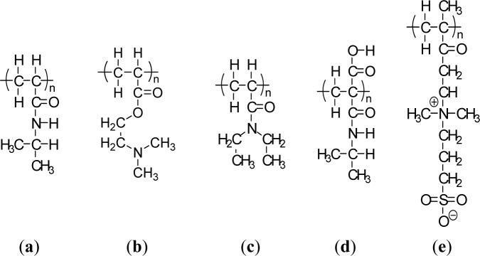 https://cdn.ncbi.nlm.nih.gov/pmc/blobs/3485/5453090/28cd7b98d116/materials-07-00805f1.jpg