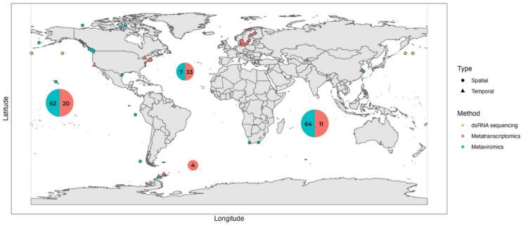https://cdn.ncbi.nlm.nih.gov/pmc/blobs/3486/9029791/c6e58d502d74/viruses-14-00702-g004.jpg