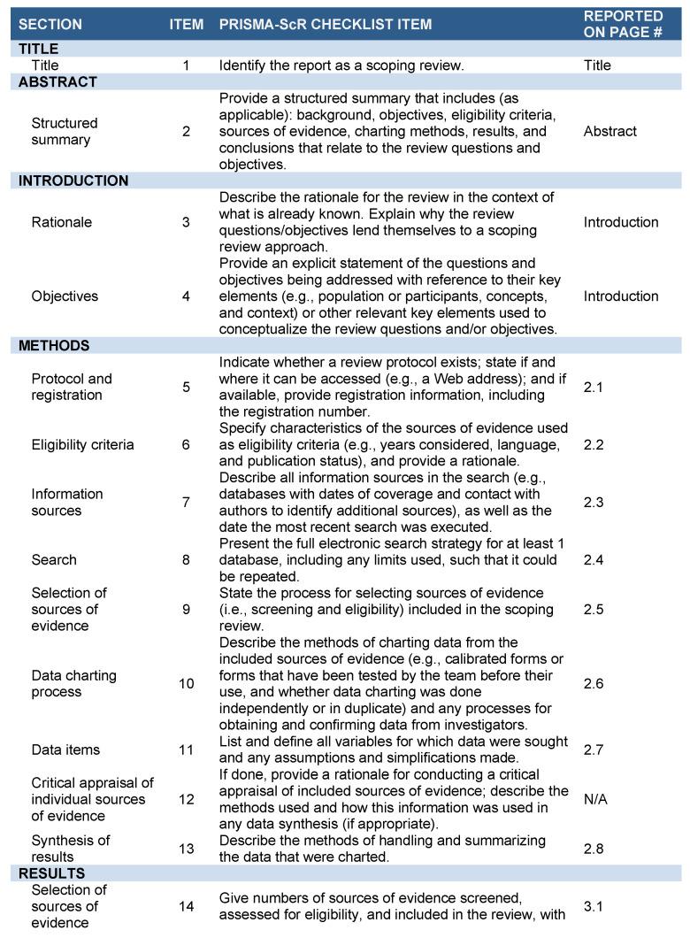 https://cdn.ncbi.nlm.nih.gov/pmc/blobs/3487/10611257/53ab28d50048/sensors-23-08615-g0A1.jpg
