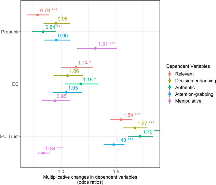 https://cdn.ncbi.nlm.nih.gov/pmc/blobs/3487/11377563/750299d1b9dc/41598_2024_71599_Fig5_HTML.jpg