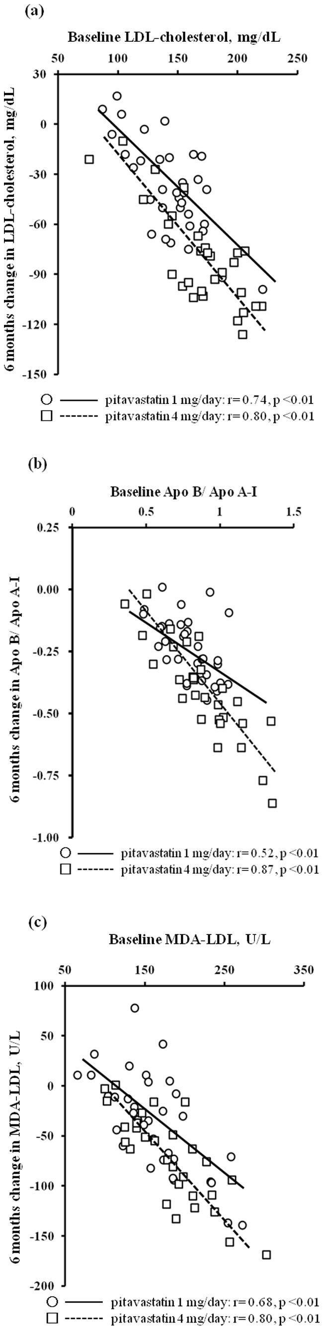 https://cdn.ncbi.nlm.nih.gov/pmc/blobs/3488/3929641/c25d964de286/pone.0089057.g001.jpg