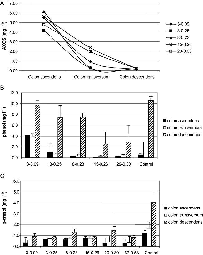 https://cdn.ncbi.nlm.nih.gov/pmc/blobs/348a/3815425/5ec47d1af9a2/mbt0002-0101-f1.jpg
