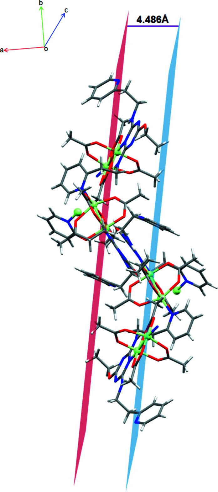 https://cdn.ncbi.nlm.nih.gov/pmc/blobs/348d/8061112/6ed46e907e05/e-77-00319-fig4.jpg