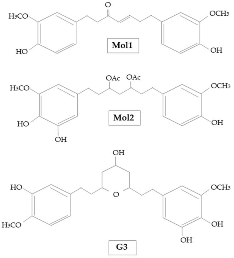 https://cdn.ncbi.nlm.nih.gov/pmc/blobs/3492/8470323/28a0f94ebf75/molecules-26-05700-g003.jpg