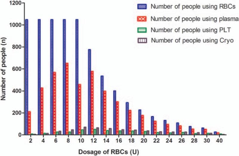 https://cdn.ncbi.nlm.nih.gov/pmc/blobs/3498/5626153/11784f7be3a2/medi-96-e7690-g002.jpg