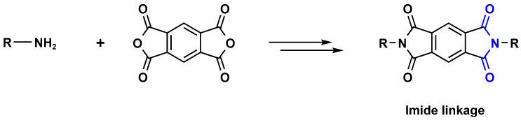https://cdn.ncbi.nlm.nih.gov/pmc/blobs/3499/11991595/1a1b0f41b31b/polymers-17-00868-g014.jpg