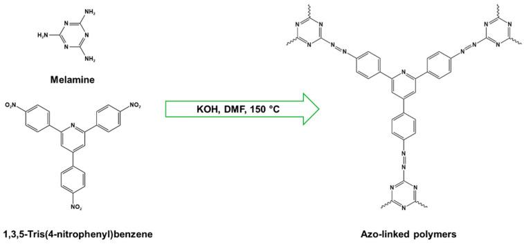 https://cdn.ncbi.nlm.nih.gov/pmc/blobs/3499/11991595/55a5bca12ba5/polymers-17-00868-g017.jpg