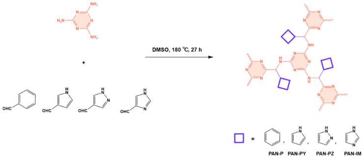 https://cdn.ncbi.nlm.nih.gov/pmc/blobs/3499/11991595/db332f3f75ea/polymers-17-00868-g011.jpg