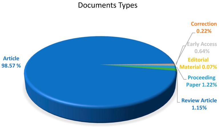 https://cdn.ncbi.nlm.nih.gov/pmc/blobs/3499/11991595/dd6ad07e2f75/polymers-17-00868-g005.jpg