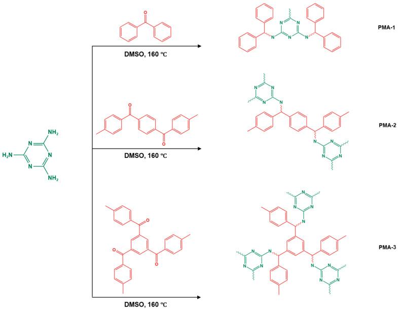 https://cdn.ncbi.nlm.nih.gov/pmc/blobs/3499/11991595/e41e4fec3f08/polymers-17-00868-g019.jpg