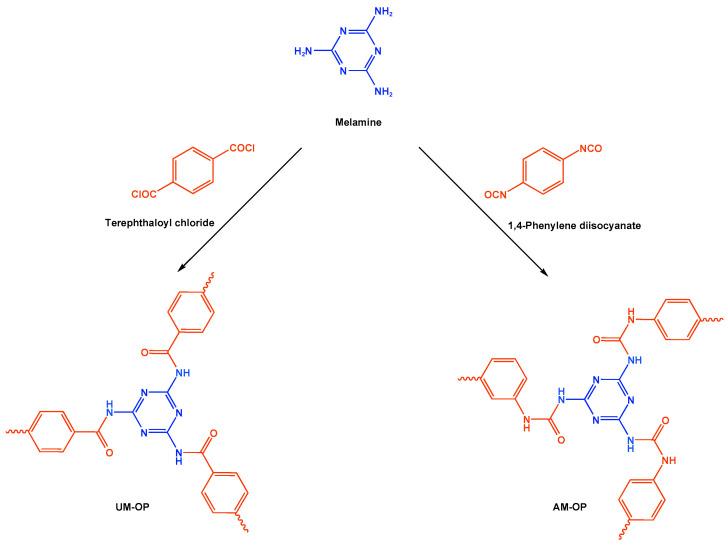 https://cdn.ncbi.nlm.nih.gov/pmc/blobs/3499/11991595/ed53d94ef1ee/polymers-17-00868-g013.jpg
