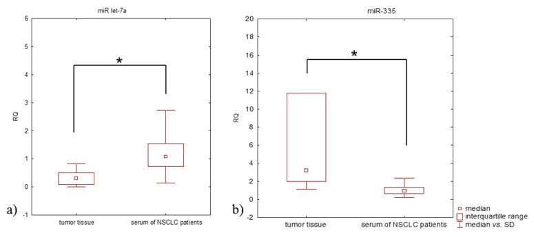 https://cdn.ncbi.nlm.nih.gov/pmc/blobs/349b/8836798/55d61b4b6159/jcm-11-00655-g002.jpg