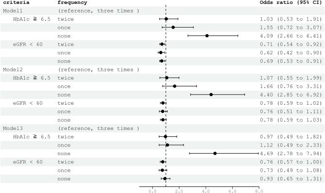 https://cdn.ncbi.nlm.nih.gov/pmc/blobs/349d/11998234/94ff2606d4dd/12889_2025_22403_Fig2_HTML.jpg