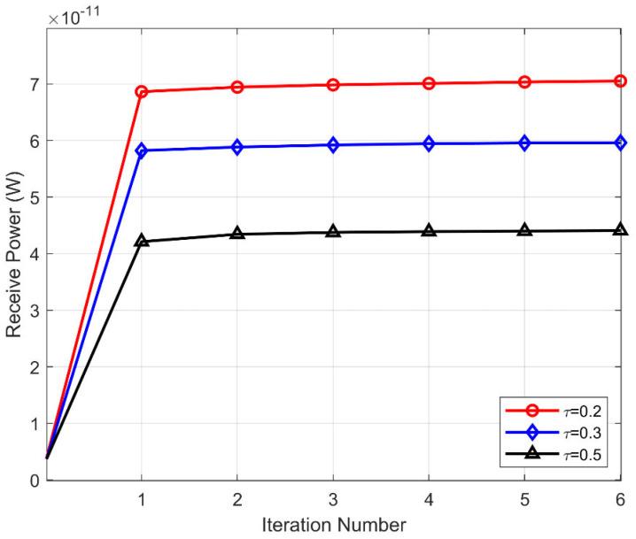 https://cdn.ncbi.nlm.nih.gov/pmc/blobs/349f/12349492/7b99cc39d668/sensors-25-04688-g004.jpg