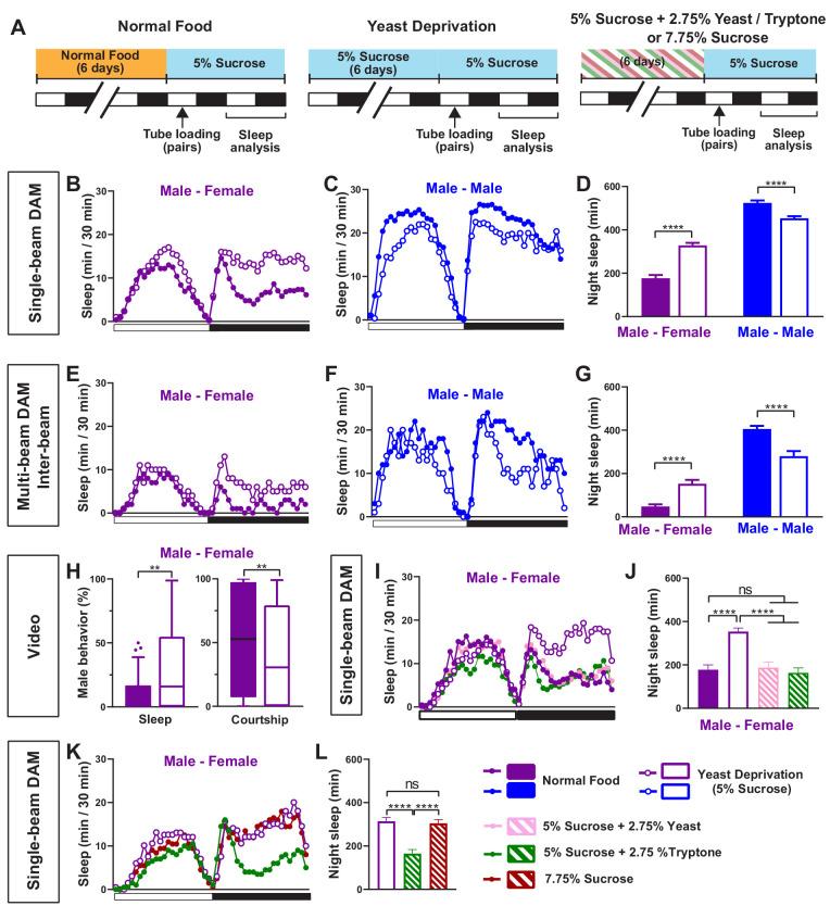https://cdn.ncbi.nlm.nih.gov/pmc/blobs/34a3/7609064/4925a398352b/elife-60853-fig1.jpg