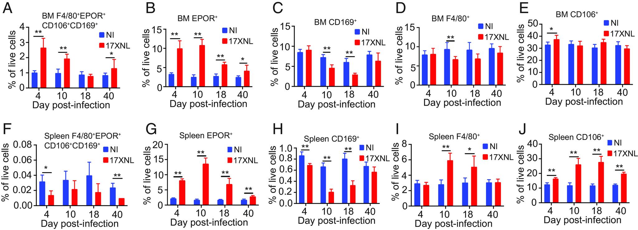 https://cdn.ncbi.nlm.nih.gov/pmc/blobs/34ab/10556621/bbf6dc480b64/pnas.2311557120fig04.jpg