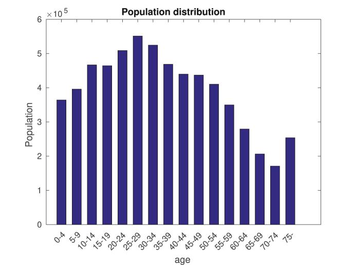 https://cdn.ncbi.nlm.nih.gov/pmc/blobs/34ab/8196055/d00852cda646/gr10.jpg