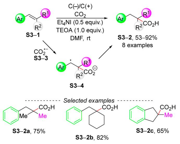 https://cdn.ncbi.nlm.nih.gov/pmc/blobs/34ad/12388111/f690a2f147fe/molecules-30-03370-sch003.jpg