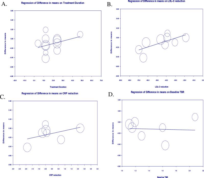 https://cdn.ncbi.nlm.nih.gov/pmc/blobs/34af/11658251/be09cdbb3551/12950_2024_421_Fig5_HTML.jpg