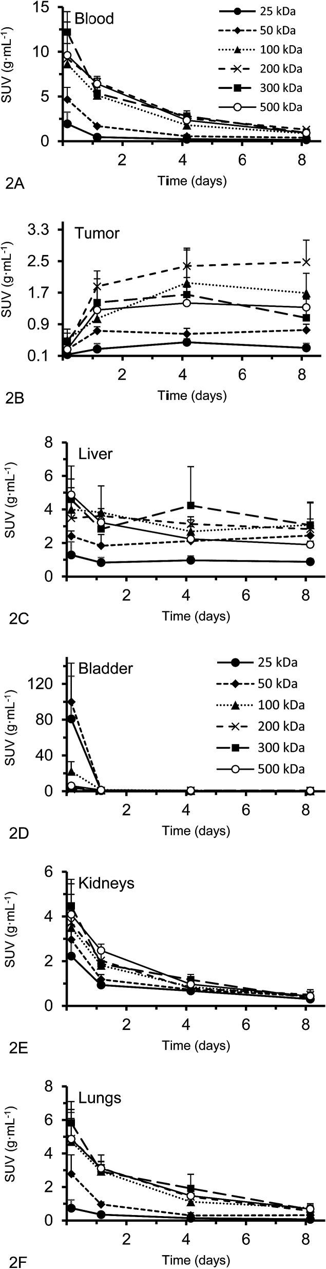 https://cdn.ncbi.nlm.nih.gov/pmc/blobs/34b0/9078196/5efb7acd91c5/c7ra09183d-f2.jpg