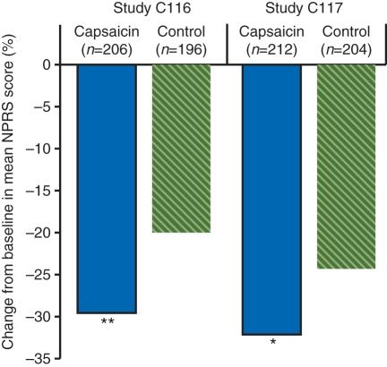 https://cdn.ncbi.nlm.nih.gov/pmc/blobs/34b1/3169333/012c5314883a/aer26001.jpg