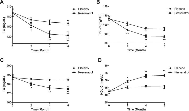 https://cdn.ncbi.nlm.nih.gov/pmc/blobs/34b4/9371579/4fae4022d0f8/medi-101-e30049-g004.jpg