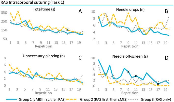 https://cdn.ncbi.nlm.nih.gov/pmc/blobs/34b5/10821960/fd19b5339396/11701_2023_1753_Fig4_HTML.jpg