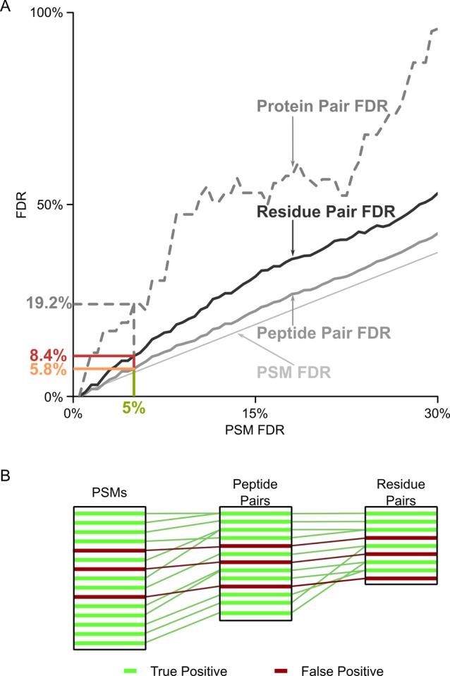 https://cdn.ncbi.nlm.nih.gov/pmc/blobs/34b9/5423704/1737ca0c1e54/ac-2016-03745c_0002.jpg