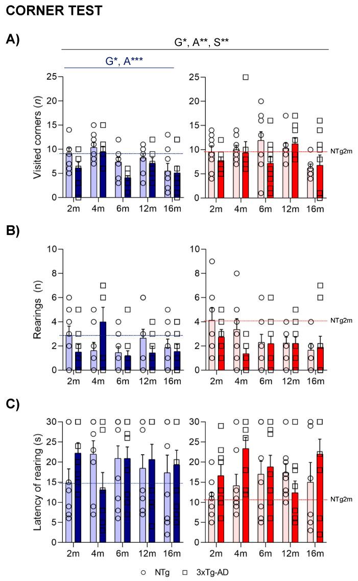 https://cdn.ncbi.nlm.nih.gov/pmc/blobs/34bc/10531136/1a1d9db4dc0d/ijms-24-13796-g001.jpg
