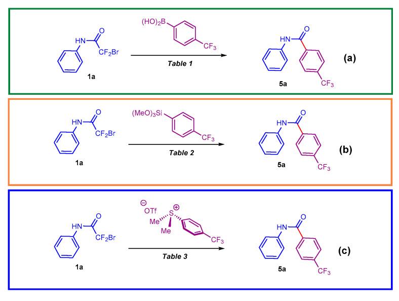 https://cdn.ncbi.nlm.nih.gov/pmc/blobs/34bc/8156957/01b3446de89d/molecules-26-02957-sch002.jpg