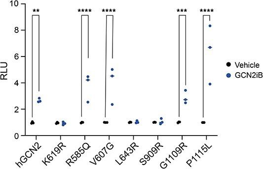 https://cdn.ncbi.nlm.nih.gov/pmc/blobs/34be/11336063/c3ac38bdd6c4/ddae082f7.jpg