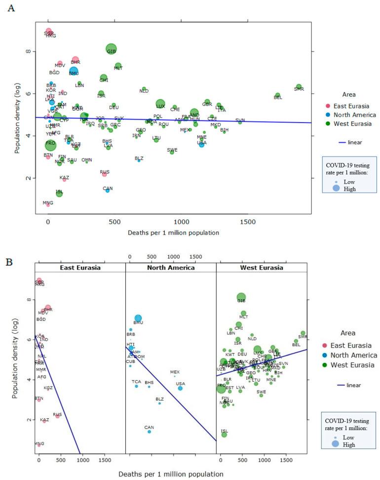 https://cdn.ncbi.nlm.nih.gov/pmc/blobs/34be/7908102/0a8066e37c22/ijerph-18-01029-g002.jpg