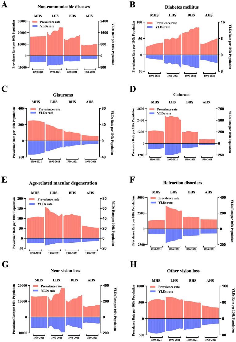 https://cdn.ncbi.nlm.nih.gov/pmc/blobs/34c1/12222054/0ed6ad1a8a17/fmed-12-1561568-g005.jpg
