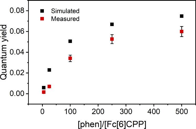 https://cdn.ncbi.nlm.nih.gov/pmc/blobs/34c4/11951145/f9dc22e18408/ja4c15818_0005.jpg