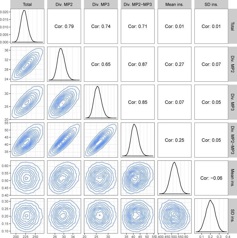 https://cdn.ncbi.nlm.nih.gov/pmc/blobs/34c5/5676238/0c57be07e970/1089fig5.jpg