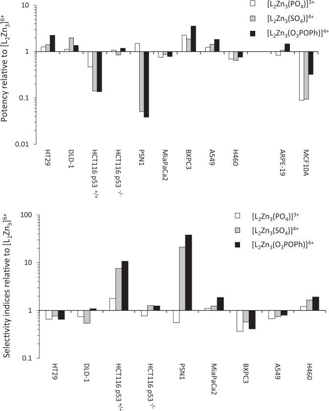 https://cdn.ncbi.nlm.nih.gov/pmc/blobs/34c8/8222254/cd9373332eeb/41467_2021_23983_Fig6_HTML.jpg