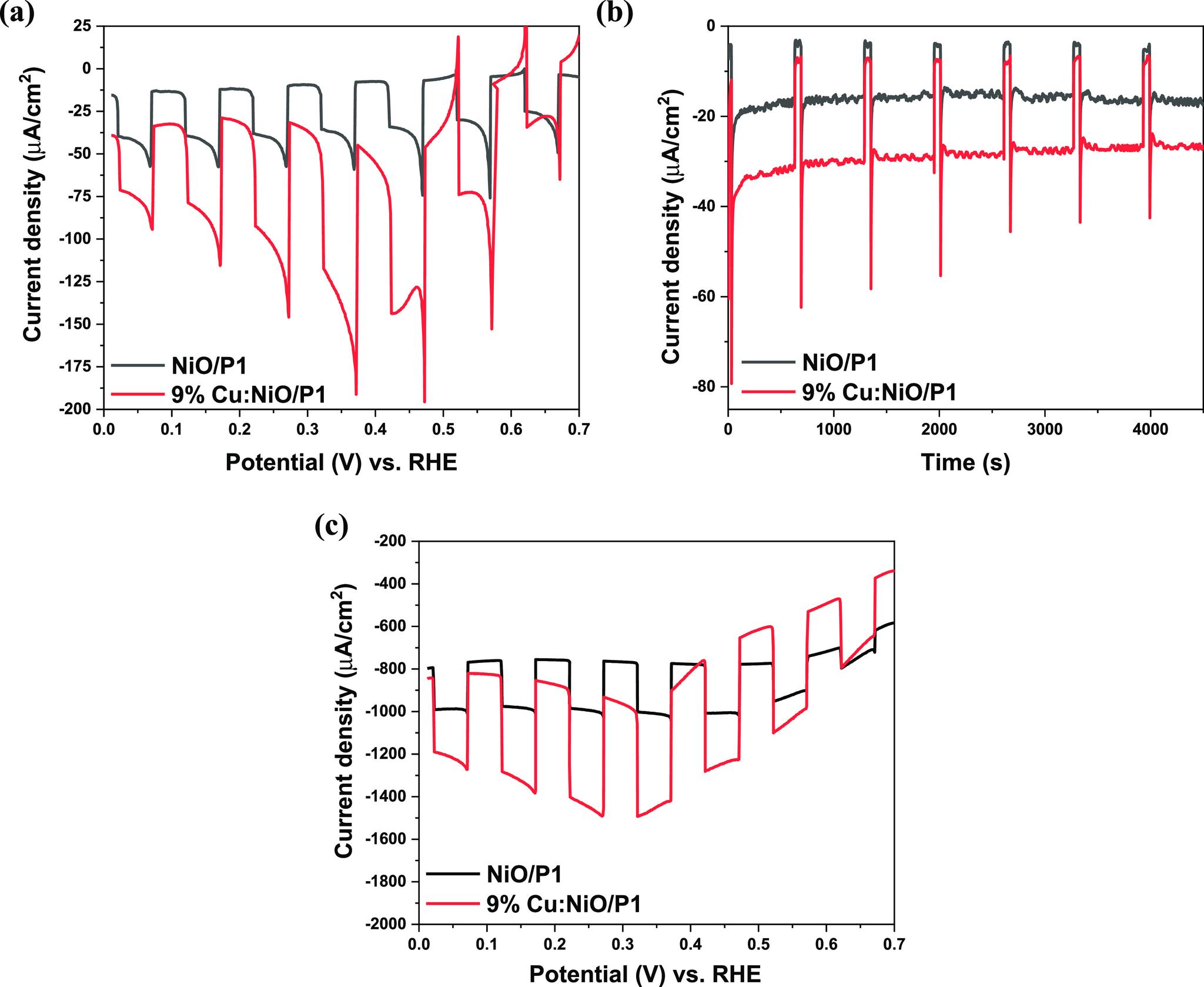 https://cdn.ncbi.nlm.nih.gov/pmc/blobs/34cb/8411848/2cb1153350c2/jp1c03553_0004.jpg