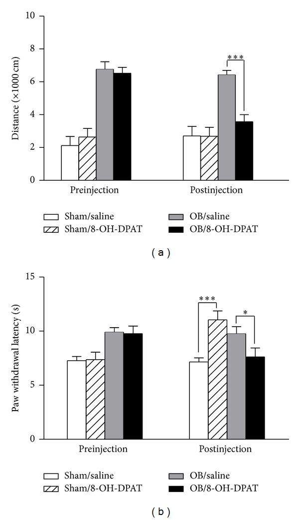 https://cdn.ncbi.nlm.nih.gov/pmc/blobs/34cf/3921963/9c2df4cbeb2b/TSWJ2014-405736.004.jpg
