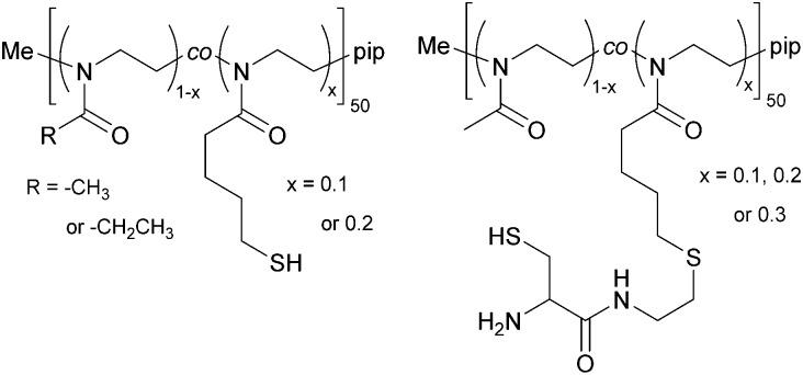 https://cdn.ncbi.nlm.nih.gov/pmc/blobs/34da/6592217/510ab6654858/c8tb02575d-f2.jpg