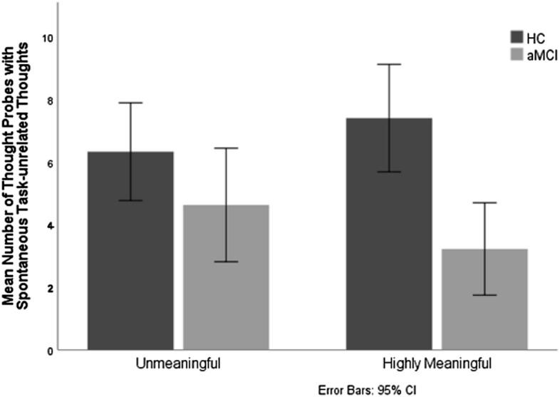 https://cdn.ncbi.nlm.nih.gov/pmc/blobs/34da/9187621/747e4ce5f01d/41598_2022_13745_Fig2_HTML.jpg
