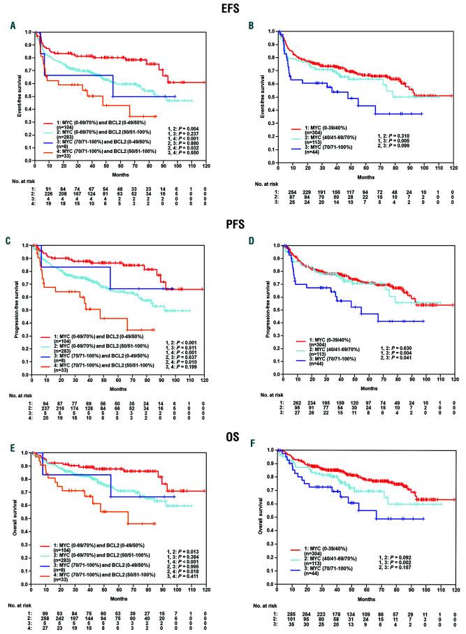 https://cdn.ncbi.nlm.nih.gov/pmc/blobs/34dc/7604633/74751afb06e2/1052667.fig1.jpg